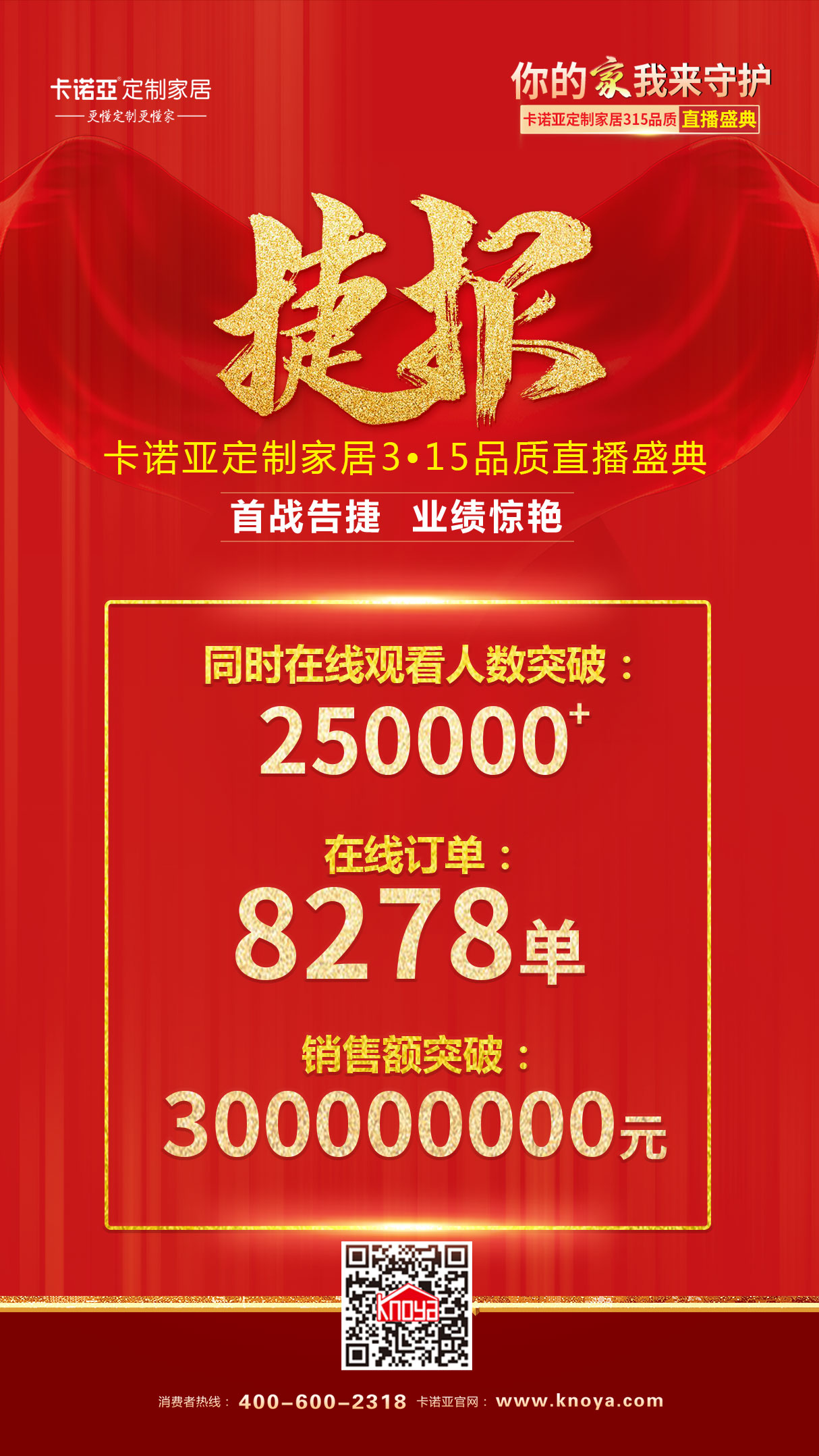 直播大戰(zhàn)！卡諾亞一場斬獲3億銷售額活動(dòng)是怎樣煉成的？
